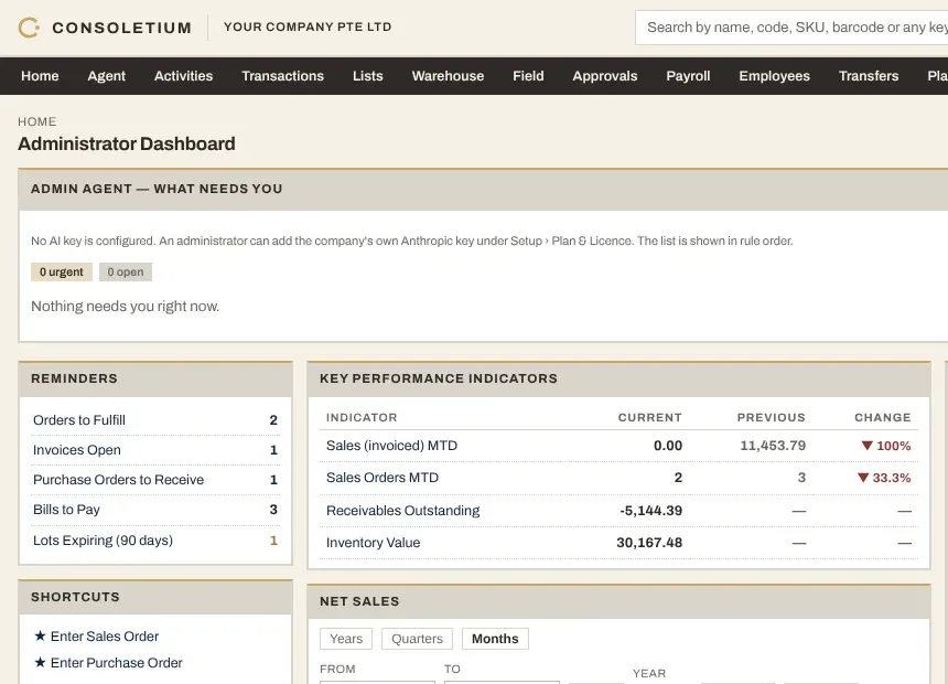 Consoletium dashboard with reminders, key performance indicators, recent records and the agent’s Attention window
