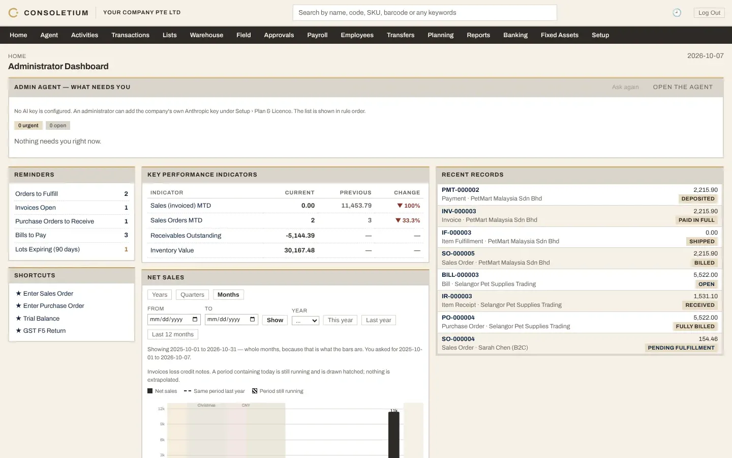 Consoletium dashboard with reminders, key performance indicators, recent records and the agent’s Attention window