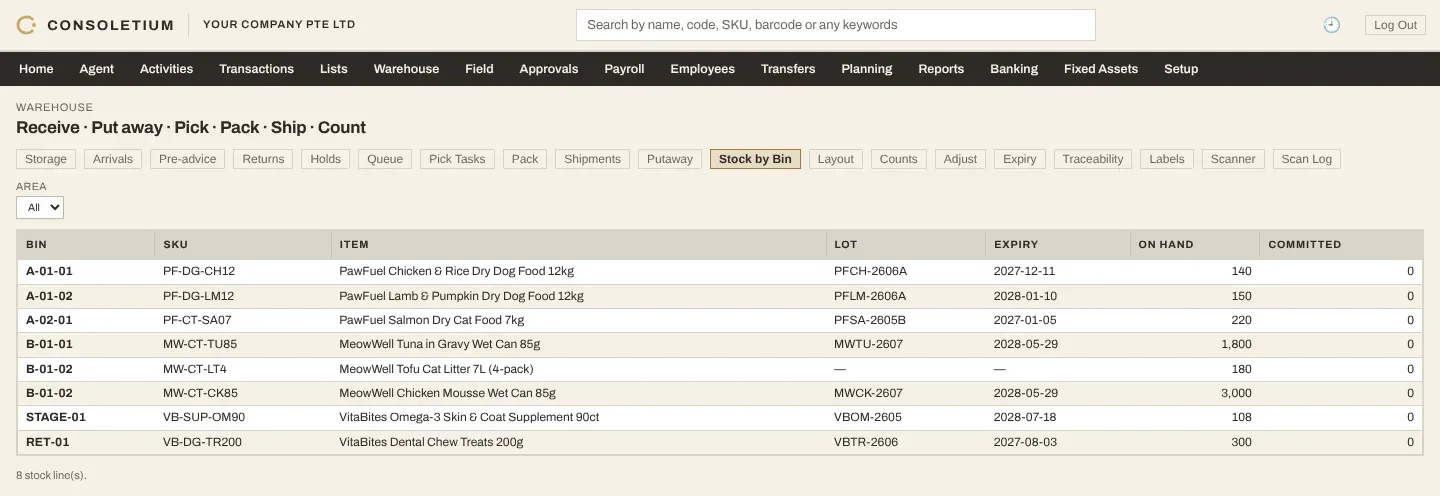 Stock by bin, listing each bin, item, lot, expiry date and quantity on hand